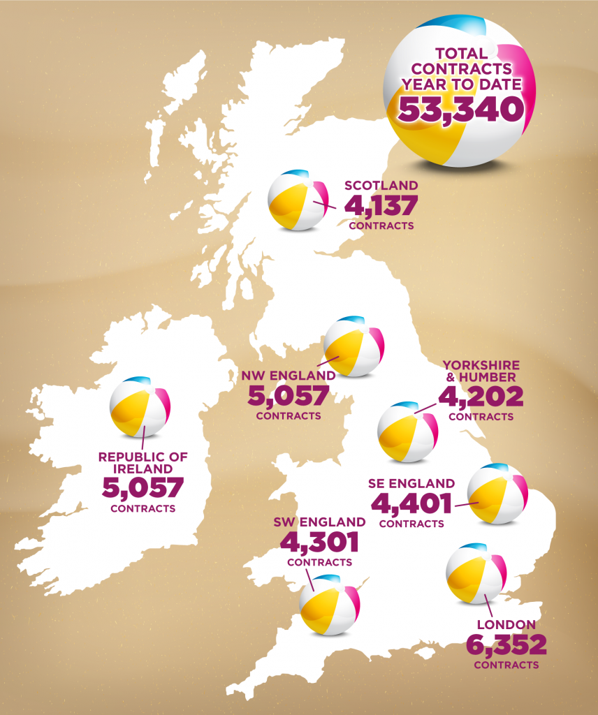 S2G-Public Sector Procurement hot spots Infographic